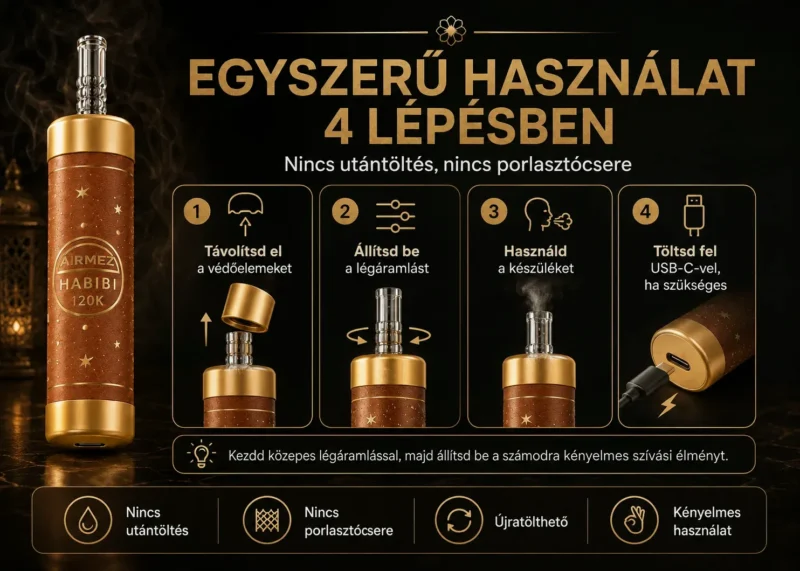 Airmez Habibi 120k 120000 Puffs Einweg Vape Disposable Device